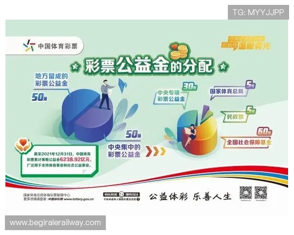 亚太体育彩票安全购彩指南确保您的资金与个人信息安全无忧 亚太体育彩票安全购彩指南确保您的资金与个人信息安全无忧