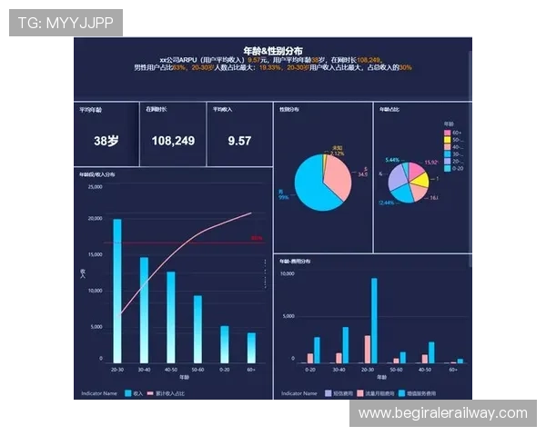 咪咕体育用户画像构建与分析技巧,助力提升用户体验与平台竞争力 咪咕体育用户画像构建与分析技巧,助力提升用户体验与平台竞争力